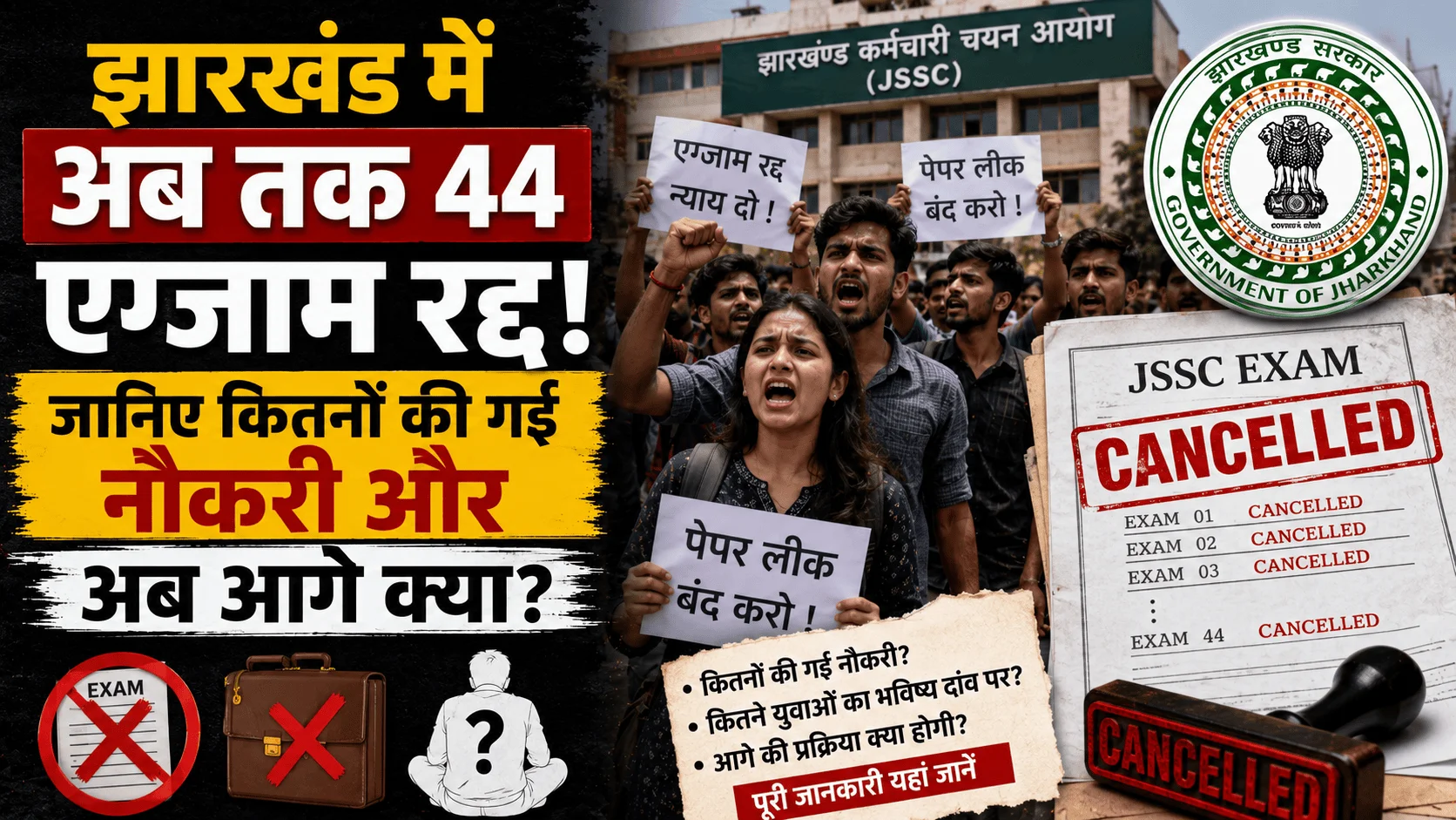 Jharkhand Exam Controversy